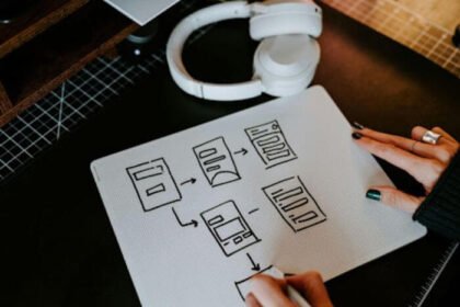 Reducing Approval Delays Through Smarter Document Workflows