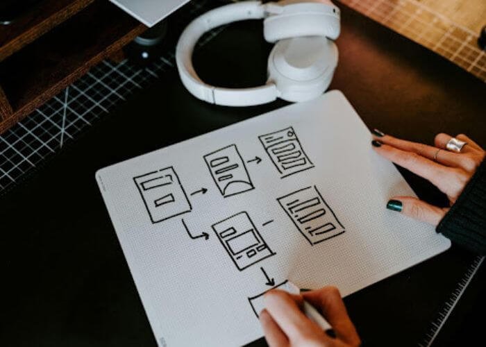 Reducing Approval Delays Through Smarter Document Workflows